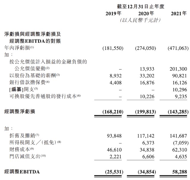 达美乐中国特许经营商达势股份拟在香港上市，多次因虚假广告被罚