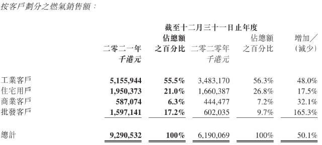 图片 2