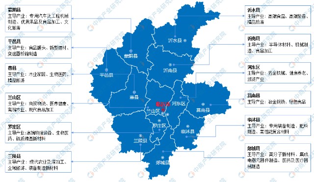 2022年临沂市产业布局及产业招商地图分析