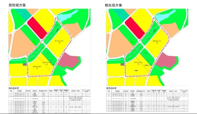 相关资料显示,普吉路以东片区整体规划面积约7000亩,占到西北新城东