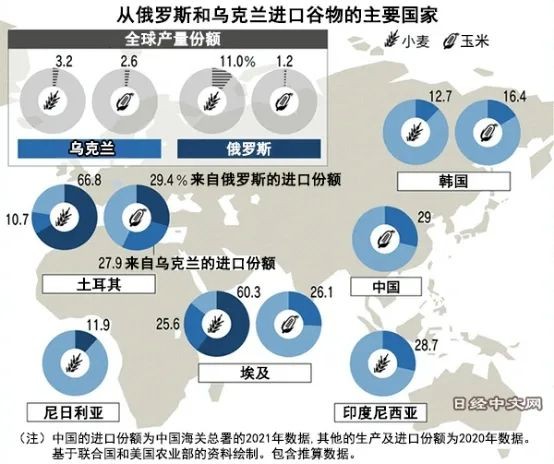 俄乌止战全球狂欢另一场硬仗正悄悄开始