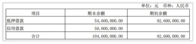 年度简报｜海天味业的2021年变化是什么？