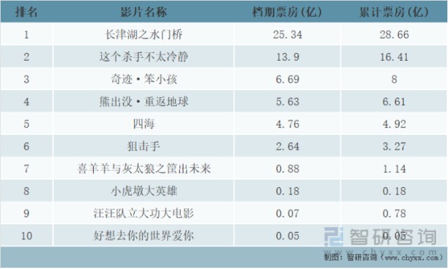 智能人工气候箱_人工客服智能客服_人工智能电影片段