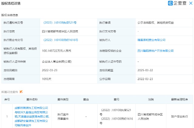 隆基泰和成都某公司部分股权被冻结