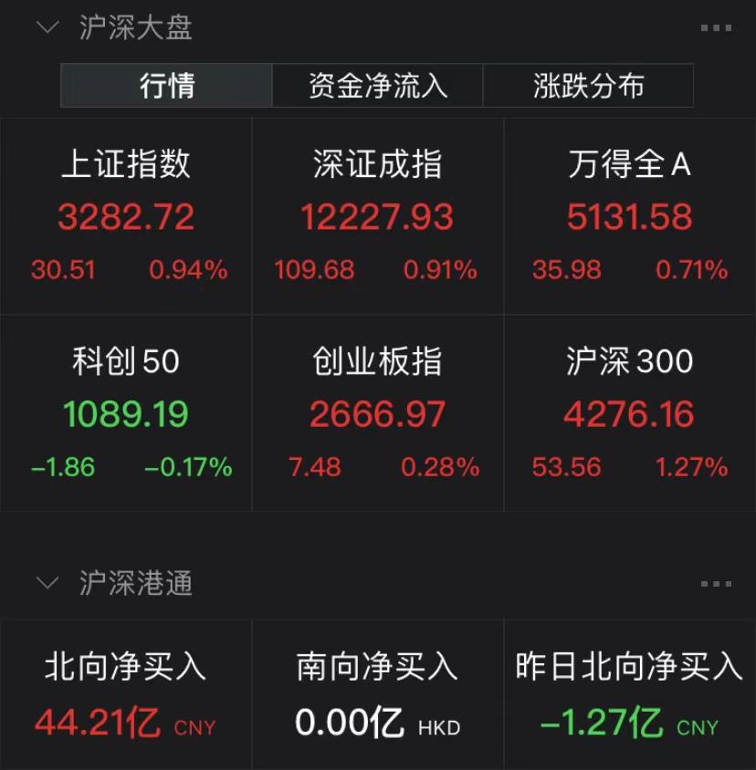 雷达币的行情(雷达币交易行情)