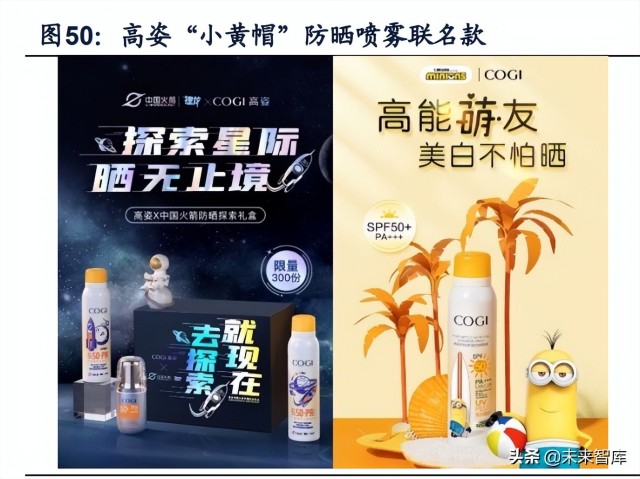 防晒化妆品行业专题研究：三轮驱动快速增长，国货品牌迎来机遇