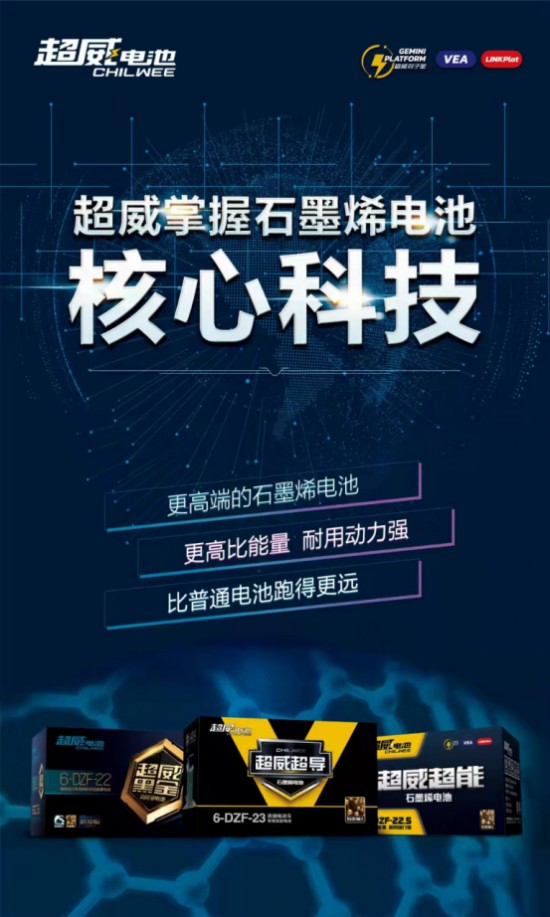其中,超威超导石墨烯电池作为行业高端电池标杆,不仅在续航,寿命和