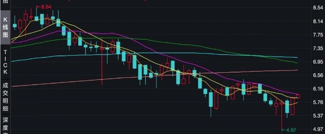 殡葬业之困：“暴利”背后，A股跑不出独角兽？