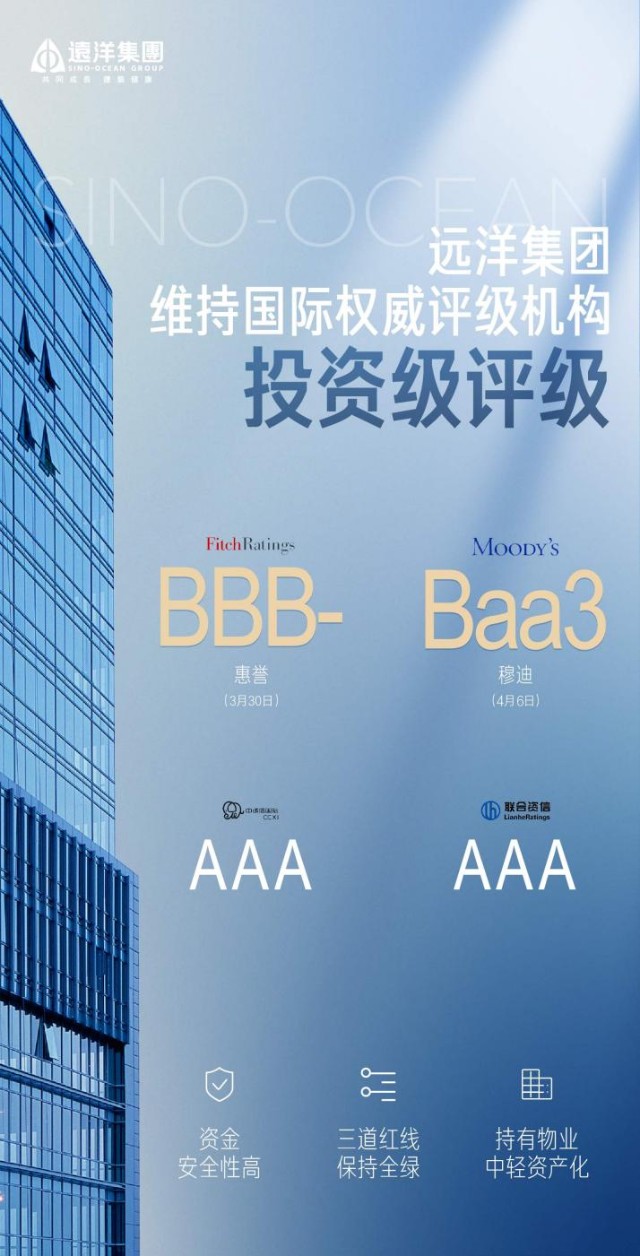 远洋集团获惠誉穆迪维持投资级评级