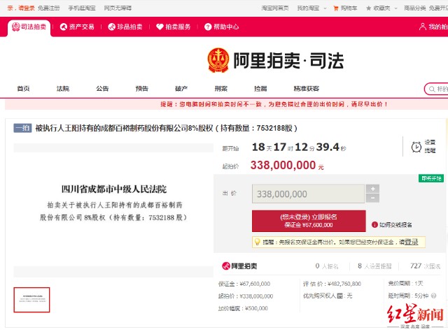 百裕制药两股东“打架”！二股东股权3.38亿元起拍，IPO会凉吗？