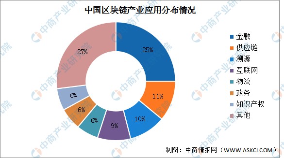 雷达币是国家认可的吗图片