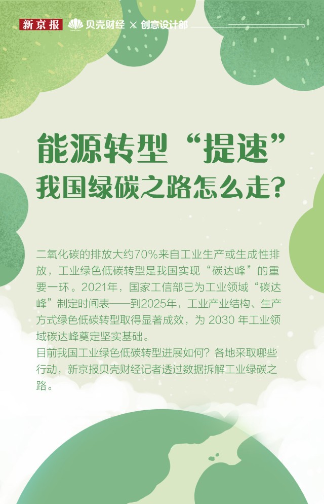 一图读懂｜能源转型“提速”我国绿碳之路怎么走？