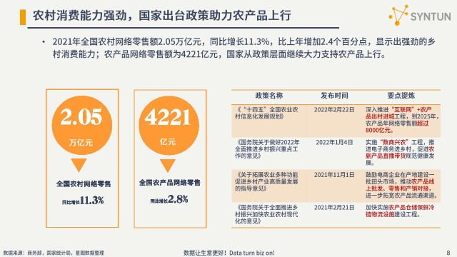 B2B电子商务平台的发展与变革