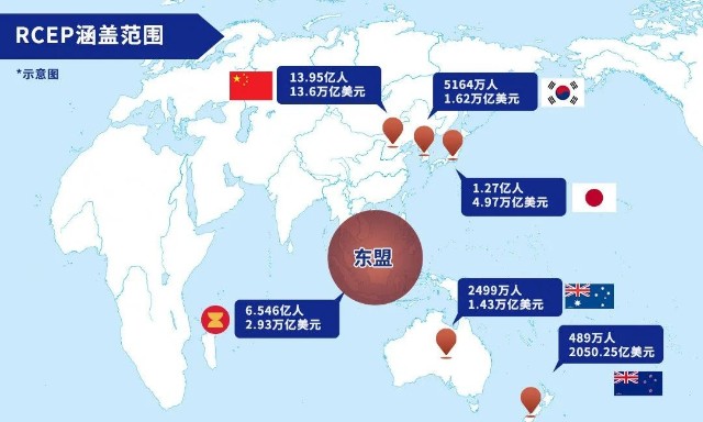 日本,韩国分别是我国第四,第五大贸易伙伴.