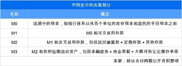 數字人民幣試點地區達23個移動支付迎來新機遇