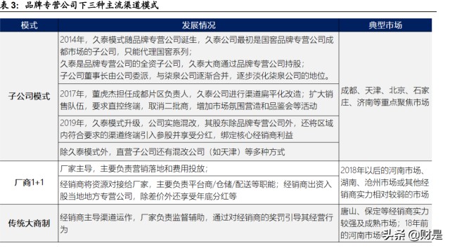 白酒行业泸州老窖专题研究：国窖乘势而进，激励落地释能