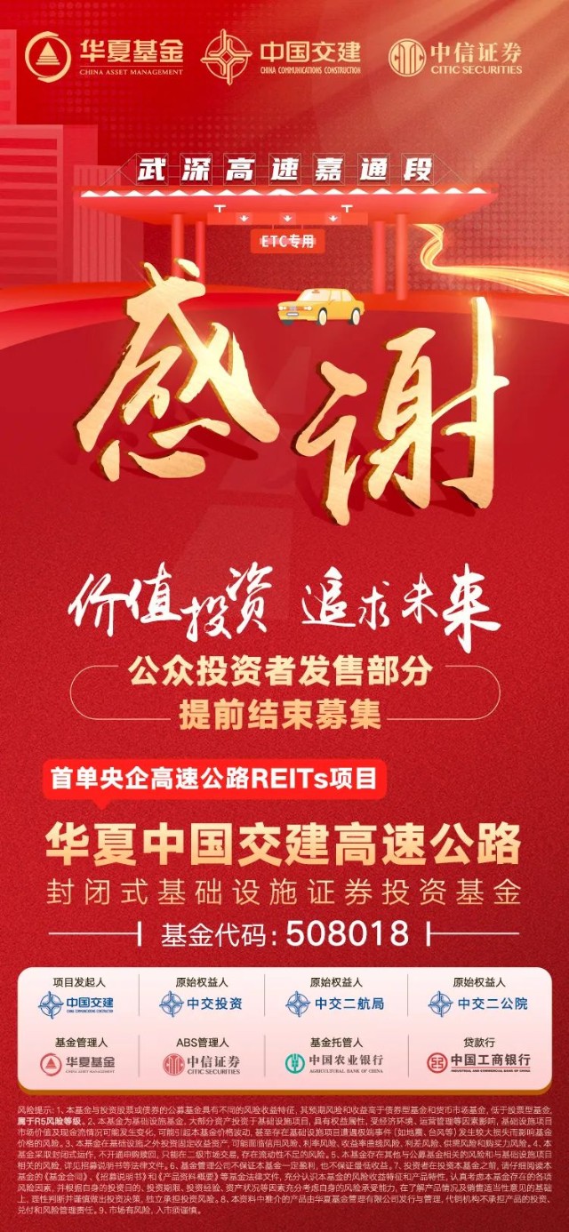 关于华夏中国交建reit公众投资者发售部分提前结束募集的公告