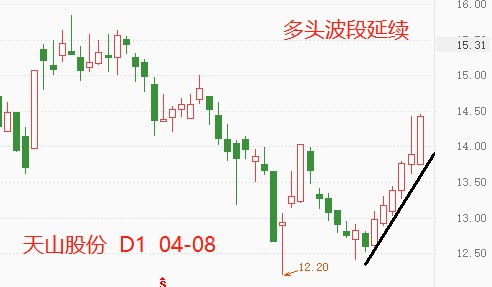 水泥1.png