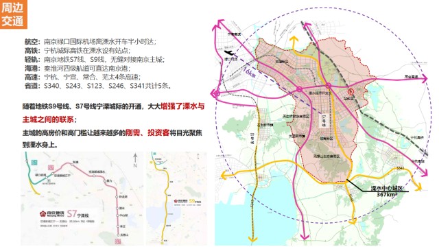 五大维度两方面启示今天溧水全城瞩目重磅规划发布