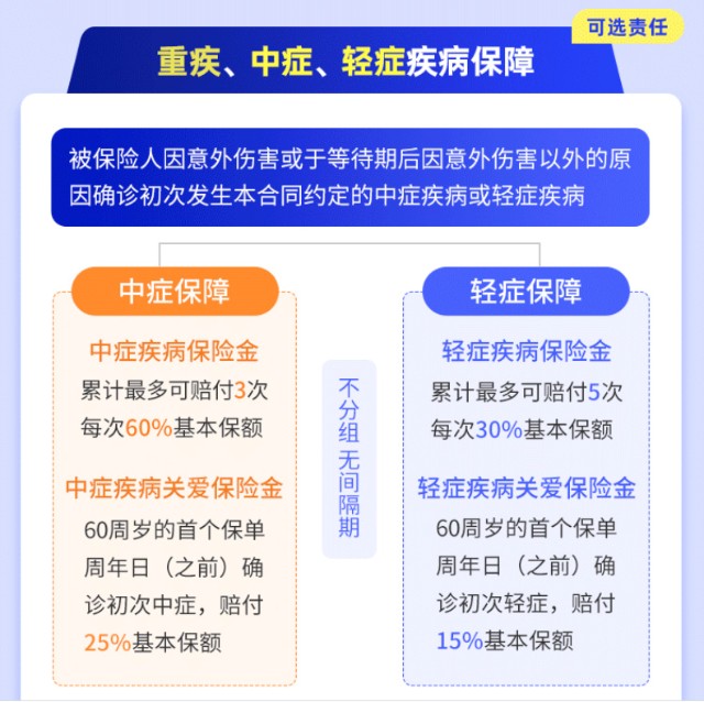 企业微信截图_16493867164207.png