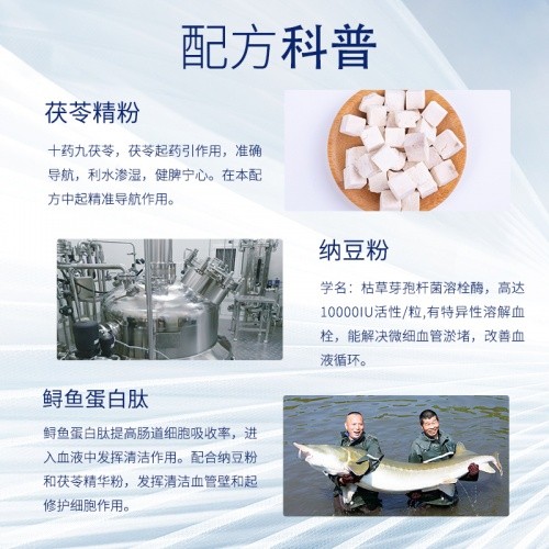 食源性的鲟纳茯创新性产品对降血脂作用研究的成功案例