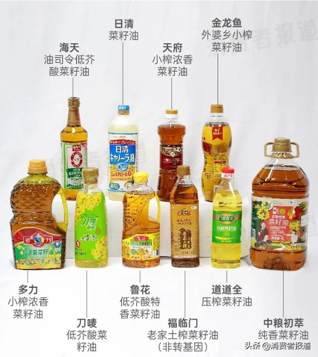 10款菜籽油测试：福临门营养评分垫底；日清、刀唛毫无“香味”