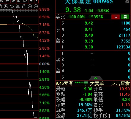 刚刚惊魂天地板