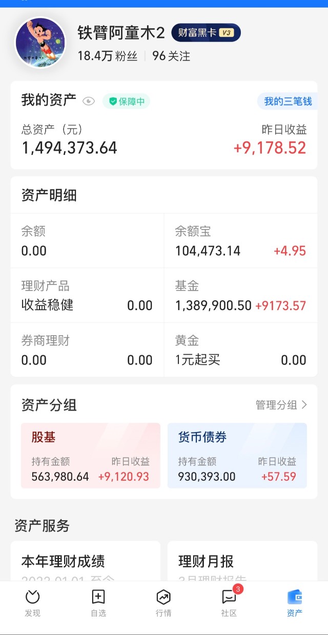 早评丨必看！今日行情分析和解读，大家周三早安！_财富号_东方财富网