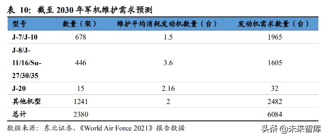 高温合金行业研究报告：军民领域应用前景广阔，行业需求缺口扩大