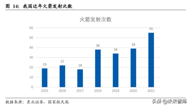 高温合金行业研究报告：军民领域应用前景广阔，行业需求缺口扩大