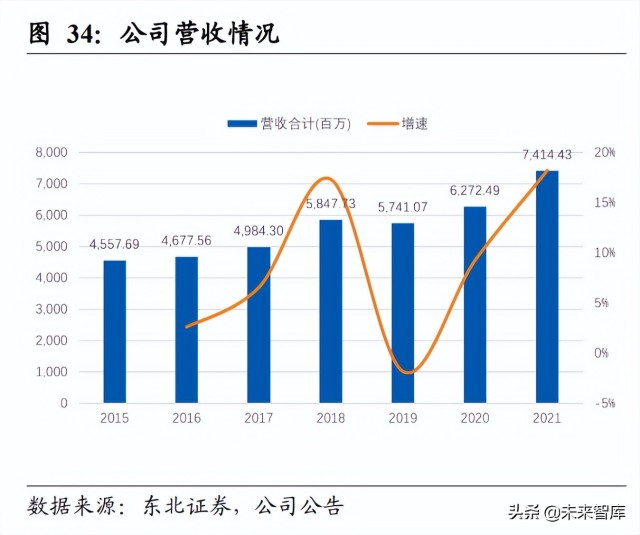 高温合金行业研究报告：军民领域应用前景广阔，行业需求缺口扩大