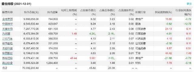 行情低迷，波动加剧咋办？这些“画线派”基金经理你需要了解一下