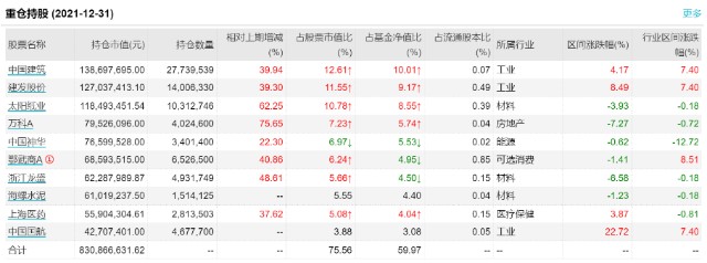 行情低迷，波动加剧咋办？这些“画线派”基金经理你需要了解一下