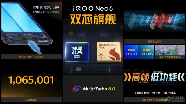 全面堆料就是猛 iQOO Neo6卷成了缝合怪！