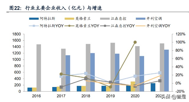 精密零部件行业联德股份研究报告：小而精的铸件公司