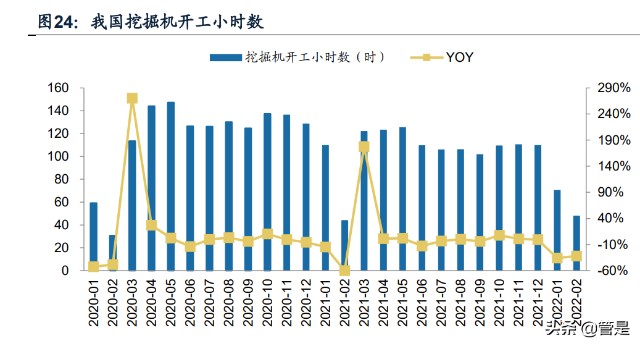 精密零部件行业联德股份研究报告：小而精的铸件公司