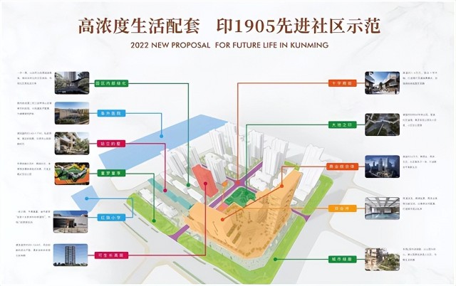 进阶城市院墅生活 东原昆明别墅新产品即将亮相