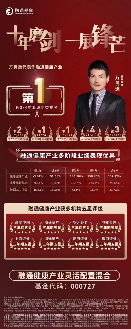 十年磨剑一展锋芒融通健康产业近3年业绩同类排名第一