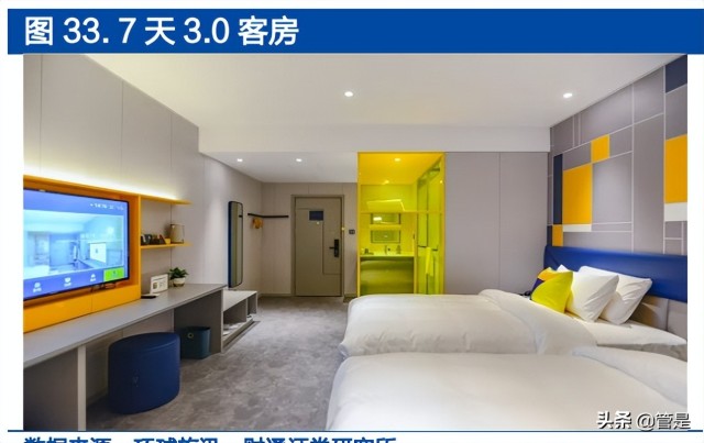 锦江酒店研究报告：高质量拓店享成长红利，中国区整合提效降费