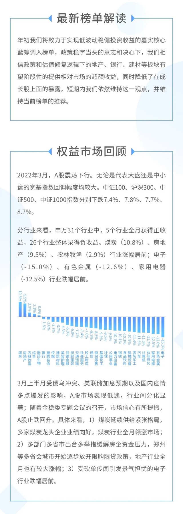 嘉实丰收之选月度报告（2022年4月刊）