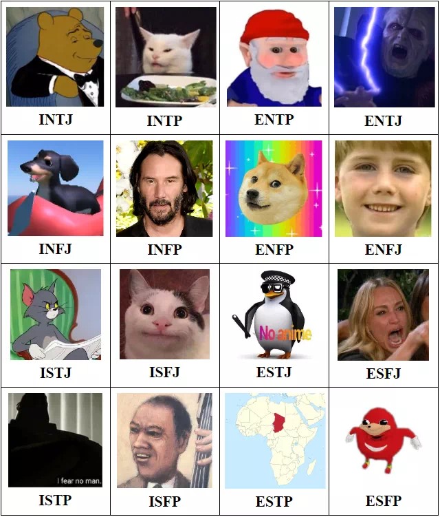 星座、玄学、又MBTI？认真你就输了