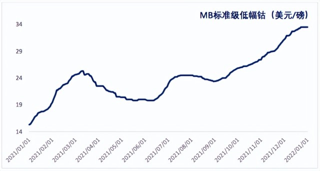 “世界钴王”的光环与挑战