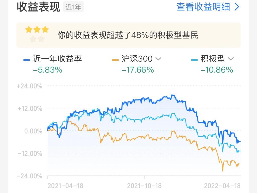 光伏etf股票价格_行情_走势图—东方财富网