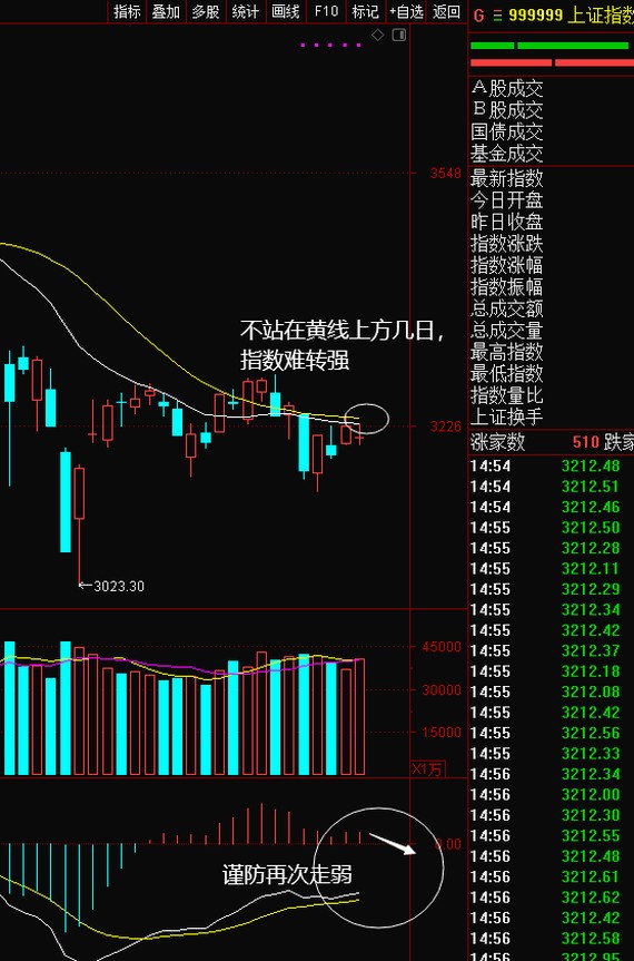 疫情之后行業發展_疫情后哪些行業發展前景好_2020疫情過后行業前景趨勢