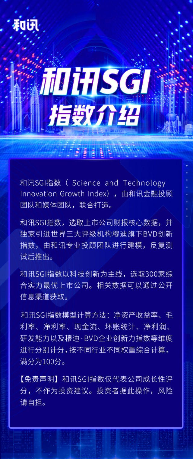 和讯SGI公司｜“科创板破发第一股”建龙纳微盈利能力显著提升，未来成长性可期！