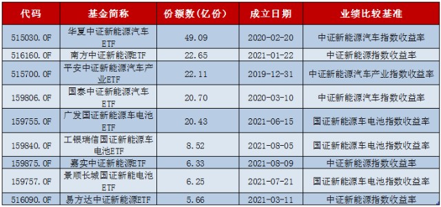 崔宸龙最新直播观点！新能源后市怎么看，当下怎么参与？