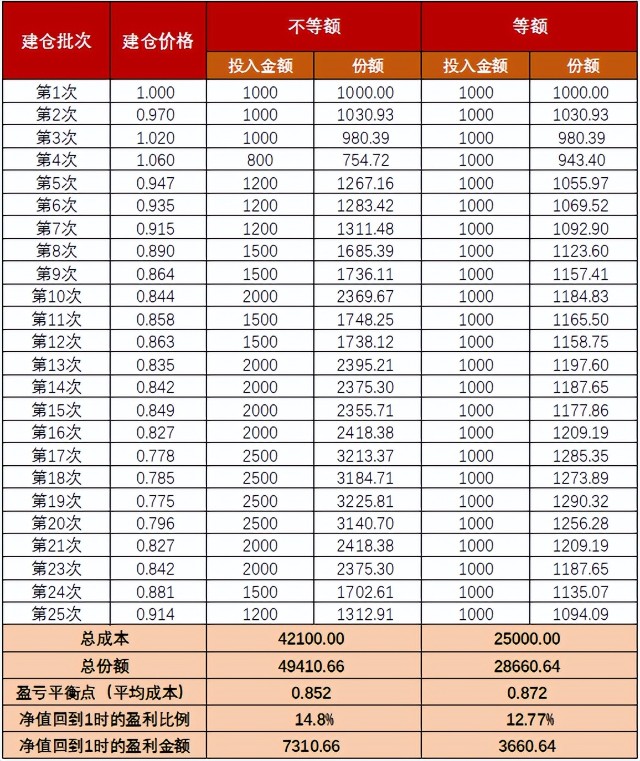 崔宸龙最新直播观点！新能源后市怎么看，当下怎么参与？