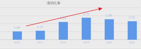 A股原料药细分龙头！原料药+制剂一体化布局，股价创一年新高