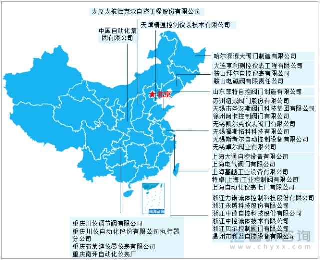 球阀价格解析：如何在市场中找到性价比高的阀门解决方案