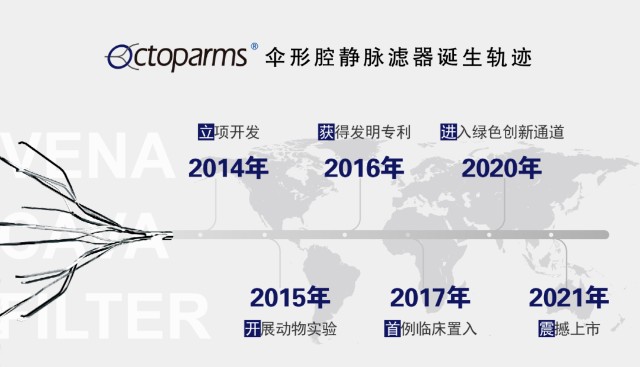 首个22万亿生物经济规划出炉，涉及哪些医械？